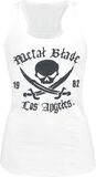 Pirate Logo, Metal Blade, Top
