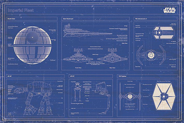 Star Wars Imperial Fleet Blueprint Poster multicolor