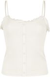 Thin Strap and Ruffles, Sublevel, Top