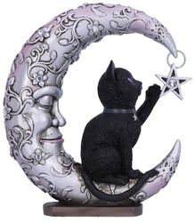 Luna Companion, Nemesis Now, Statue