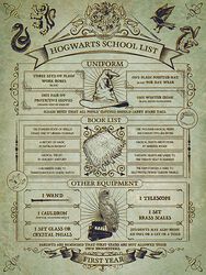 Hogwarts School List