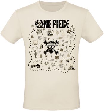 Treasure Map