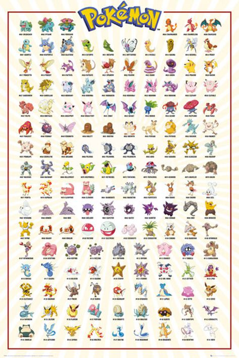 Poster Gaming de Pokémon - Kanto 151 - pour Unisexe - multicolore
