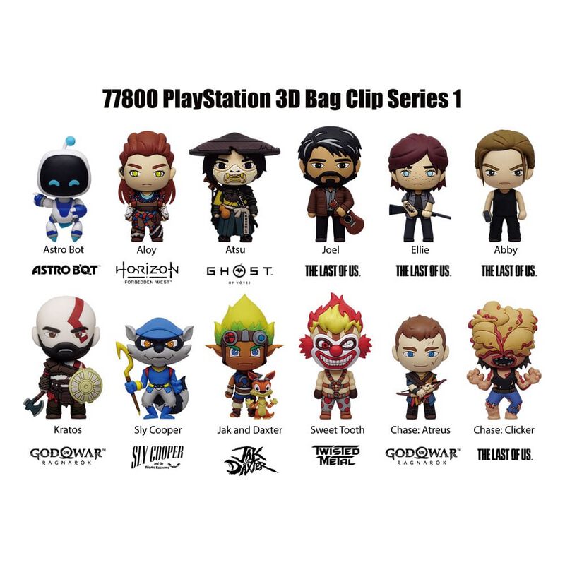 Playstation - Gaming Rucksack-Anhänger - Characters - Mystery - multicolor