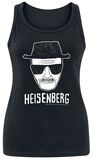 Heisenberg, Breaking Bad, Top