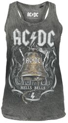 Hells Bells, AC/DC, Top