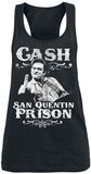 San Quentin Prison, Johnny Cash, Top