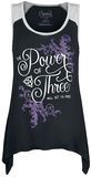 Power Of Three, Charmed, Top