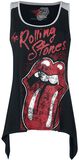 EMP Signature Collection, The Rolling Stones, Top