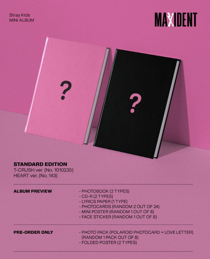 Stray Kids enthüllt die Tracklist vom neuen Album MAXIDENT