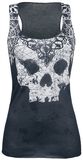 Laced Skull, Outer Vision, Top