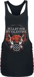 Duel Revolver, Bullet For My Valentine, Top