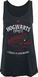 Hogwarts Express, Harry Potter, Top