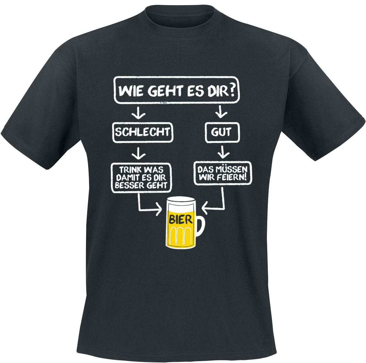 Alkohol & Party T-Shirt - Wie geht es dir? - S bis 4XL - für Männer - Größe M - schwarz
