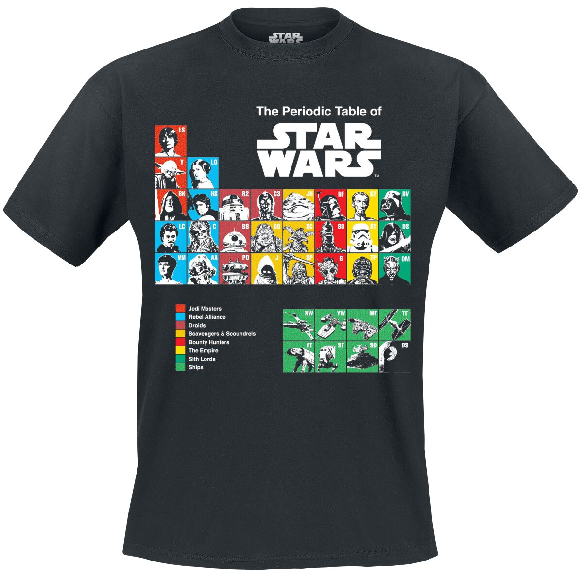 Star Wars Periodic Table T-Shirt black