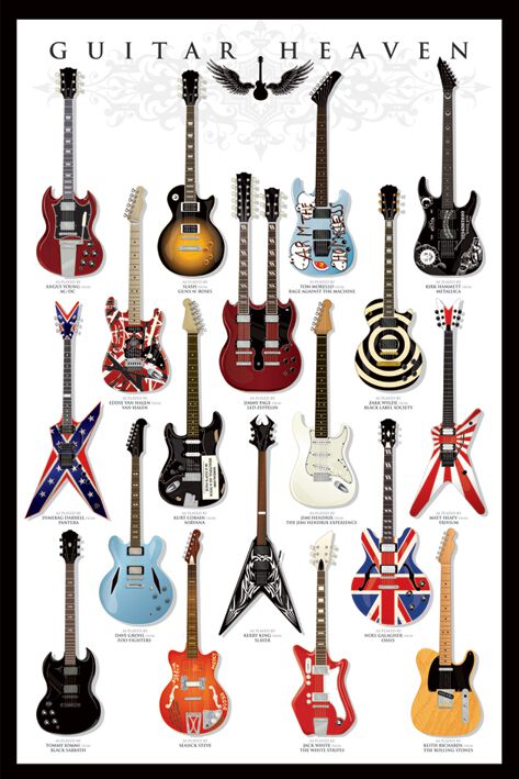 Guitar Heaven Guitars Poster multicolor PP31967