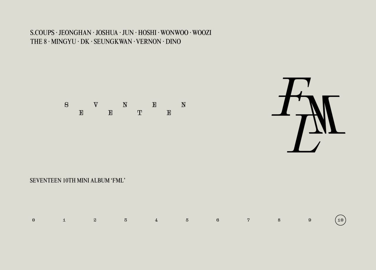 Seventeen FML (Vers.1) CD multicolor