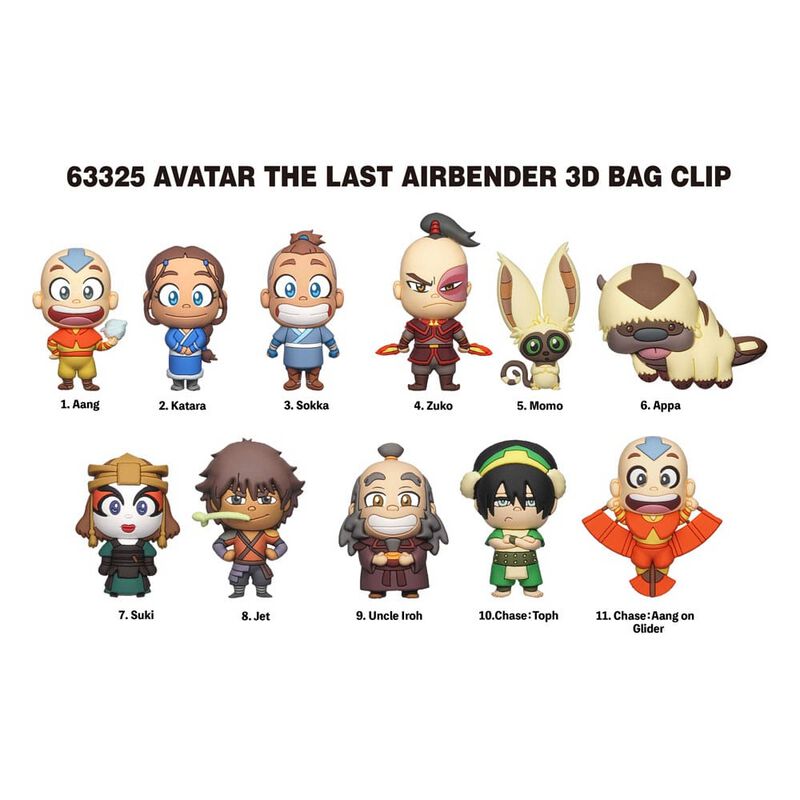 Avatar - Der Herr der Elemente Rugzakhanger - Characters - Mystery - voor Geen - meerkleurig